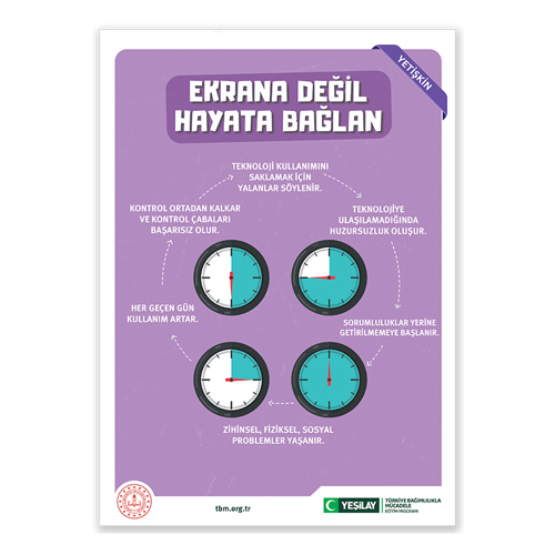 Köşesinde yetişkin yazan mor zeminli afişte büyük, beyaz harflerle “EKRANA DEĞİL, HAYATA BAĞLAN” başlığına yer verilmiş. Görselin ortasında üstte iki altta iki olmak üzere dört tane saat var. Sol üst köşedeki saat: 6’yı, sağ üst köşedeki saat: 9’u, sol alt köşedeki saat 3’ü, sağ alt köşedeki saatse 12’yi gösteriyor. Bu dört saatin etrafında, saat yönünde ilerleyerek bir sonraki yazıyı gösteren oklar bulunuyor. Bu yazılar sırayla şöyle; “teknoloji kullanımını saklamak için yalanlar söylenir”, “teknolojiye ulaşamadığında huzursuzluk oluşur”, “sorumluluklar yerine getirilmemeye başlanır”, “zihinsel-fiziksel-sosyal problemler yaşanır”, “her geçen gün kullanım artar”, “kontrol ortadan kalkar ve kontrol çabaları başarısız olur”. Sol alt köşede Milli Eğitim Bakanlığının logosu; ortadaysa tbm.org.tr adresi bulunuyor. Sağ alt köşede yeşil hilal simgeli Yeşilay logosun yanına “Yeşilay” yazılmış. Logonun yanında “TÜRKİYE BAĞIMLILIKLA MÜCADELE EĞİTİM PROGRAMI” yazıyor.