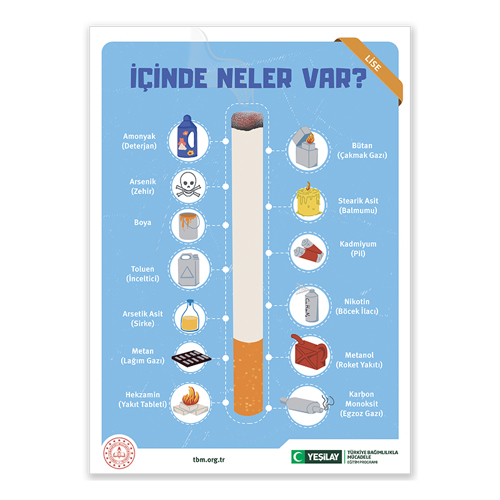 Köşesinde ortaokul, üstünde “Sigara dumanından kendimi koruyorum çünkü” yazan mavi zeminli afişte; kızıl saçlı, kaküllü, siyah gözlü kız çocuğu elini “HAYIR” anlamında ileri uzatmış, kararlı bakıyor. Üzerindeki düşünce balonlarında yer alan çizimler ve yazılar şunlar; Birinci düşünce balonundaki, gülümseyen bir çocuğun başında açık görünen beyni, pazularını gösterir gibi ellerini yumruk yapıp kollarını yukarı kaldırmış. Altında “Beynim daha aktif çalışır” yazıyor. İkinci düşünce balonundaki çiçek resminin altında “Saçım ve giysilerim temiz kokar” yazıyor. Üçüncü düşünce balonunda, bir avucun üstünde boşta duran sarı bir kalp resmi var. Altında “Kalp ve damarlarım korunur” yazıyor. Dördüncü düşünce balonundaki çizimde sarı saçlı bir kadının yüzü parıldıyor. Altında “Cildim daha sağlıklı olur” yazıyor. Beşinci düşünce balonundaki sağlıkla gülümseyerek ışıldayan diş çiziminin altında “Dişlerim lekelenmez ve sararmaz” yazıyor. Sol alt köşede Milli Eğitim Bakanlığının logosu; ortadaysa tbm.org.tr adresi bulunuyor. Sağ alt köşede yeşil hilal simgeli Yeşilay logosun yanına “Yeşilay” yazılmış. Logonun yanında “TÜRKİYE BAĞIMLILIKLA MÜCADELE EĞİTİM PROGRAMI” yazıyor.