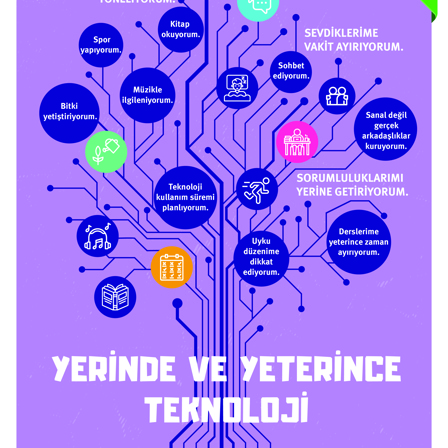 Ortaokul Teknoloji Sesli Betimleme