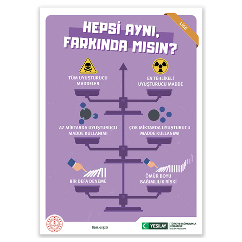 Sağ üst köşesinde “lise” yazan mor zeminli afişte; ”HEPSİ AYNI FARKINDA MISIN?” başlığı altında bir şemaya yer verilmiş. Şemada üç katlı, altı tablalı bir çiçeklik var. Ortadaki dikey çubuğun ucundaki ok, başlığı gösteriyor. Çubuktan, sağa ve sola uzanan tablaların üstlerinde işaretler ve yazılar var. Sol tarafta yukarıdan aşağı doğru; ölüm tehlikesi işaretinin altında “tüm uyuşturucu maddeler” yazısı; molekül görselinin altında “az miktarda uyuşturucu madde kullanımı” yazısı; bir parmağın dokunarak yıktığı domino taşları görselinin altında “Bir defa deneme; yazısı var. Sağ taraftaysa yine yukarıdan aşağı doğru; “Radyasyon” sembolünün altında “En tehlikeli uyuşturucu madde” yazısı, molekül çizimi yanında “çok miktarda uyuşturucu kullanımı” yazısı; bir parmağın dokunarak yıktığı sonsuza uzanan domino taşları görselinin altında “ömür boyu bağımlılık riski” yazısı yer alıyor. Sol alt köşede Milli Eğitim Bakanlığının logosu; ortadaysa tbm.org.tr adresi bulunuyor. Sağ alt köşede yeşil hilal simgeli Yeşilay logosun yanına “Yeşilay” yazılmış. Logonun yanında “TÜRKİYE BAĞIMLILIKLA MÜCADELE EĞİTİM PROGRAMI” yazıyor.