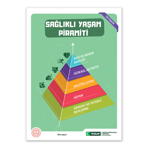 TBM, Yetişkin ve Uygulayıcılar İçin, Yetişkin, Sağlıklı Yaşam