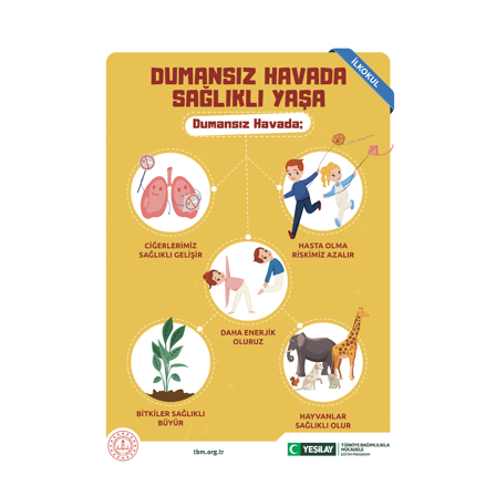 İlkokul Tütün Sesli Betimleme
