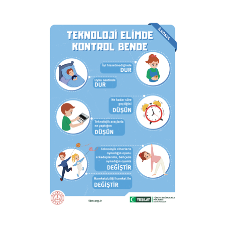 İlkokul Teknoloji Sesli Betimleme
