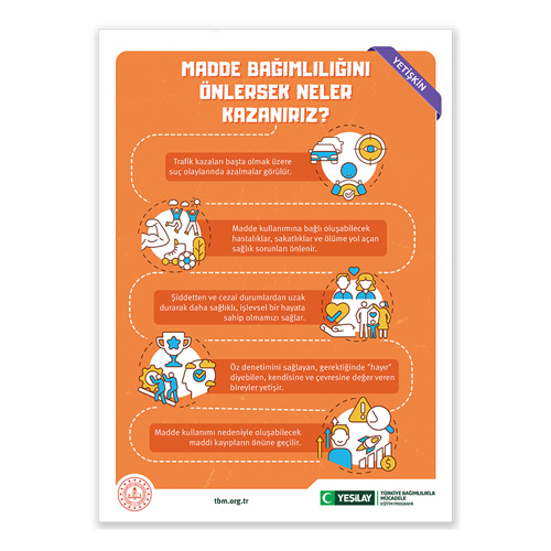 Sağ üst köşesinde yetişkin yazan turuncu zeminli afişte, “Madde bağımlılığını önlersek neler kazanırız” başlığına yer verilmiş. Başlığın altından başlayan kesik çizgiler, yılan gibi sırayla beş kez kıvrılarak sola ve sağa uzanmış. Her bir kıvrımın yanında sarı-mavi- beyaz renkli görseller ve yazılar yer alıyor. 1. kıvrımın yanında “Trafik kazaları başta olmak üzere suç olaylarında azalmalar görülür” yazıyor. Görselde peş peşe gelen iki otomobil, bir direksiyon simidi ve otomobil kullanan sürücü çizimine yer verilmiş. 2. kıvrımın yanında “Madde kullanımına bağlı oluşabilecek hastalıklar, sakatlıklar ve ölüme yol açan sağlık sorunları önlenir” yazıyor. Görselde yumruk sıkılarak gösterilen bir pazu, yaprak, çiçek, paten ve gökyüzüne savrulan iki insan çizimine yer verilmiş. 3. kıvrımın yanında “Şiddetten ve cezai durumlardan uzak durarak daha sağlıklı, işlevsel bir hayata sahip olmamızı sağlar” yazıyor. Görselde aralarında kalp olan bir kadınla bir adam, üzerinde tik işareti olan bir kalp ve kenetlenmiş ellerini havaya kaldırmış bir kadınla bir adamın arasındaki sehpada ödül kupası var. 4. kıvrımın yanında “Öz denetimini sağlayan gerektiğinde hayır diyebilen, kendisine ve çevresine değer veren bireyler yetişir” yazıyor. Görselde beyninin yerinde tik işareti olan bir insan büstü, yokuştan büyük bir çark iten iki adam ve ödül kupasına yer verilmiş. 5. kıvrımın yanında “Madde kullanımı nedeniyle oluşabilecek maddi kayıpların önüne geçilir” yazıyor. Görselde yanında yukarı uzanan oklar olan bir erkek, önünde büyüteç olan bir dikkat levhası ve üstünden roket geçen dolar simgeli yükselişte bir grafik var. Sol alt köşede Milli Eğitim Bakanlığının logosu; ortadaysa tbm.org.tr adresi bulunuyor. Sağ alt köşede yeşil hilal simgeli Yeşilay logosun yanına “Yeşilay” yazılmış. Logonun yanında “TÜRKİYE BAĞIMLILIKLA MÜCADELE EĞİTİM PROGRAMI” yazıyor.