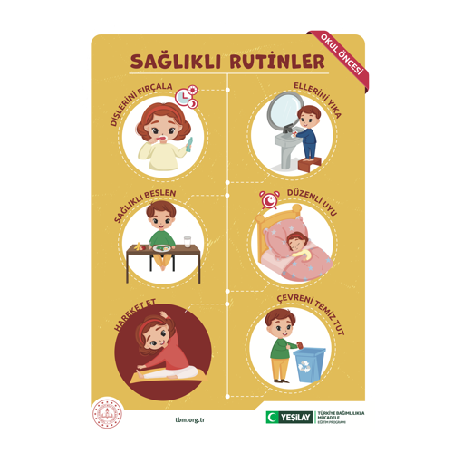 “SAĞLIKLI RUTİNLER” başlığı altındaki görsel, sağda ve solda üç çizim olmak üzere ikiye ayrılmış. Sol taraftaki görseller yukarıdan aşağı doğru şöyle; “Dişlerini fırçala” yazan dairede kızıl saçlı bir kız çocuğu, dişlerini fırçalıyor. Dairenin sağ üst köşesinde saat çizimi yer almış. “Sağlıklı beslen” yazan dairede, kahverengi saçlı, yeşil tişörtlü bir oğlan çocuğu, gülümseyerek masada oturuyor. Önünde sağlıklı yiyeceklerin olduğu bir tabak ve bir bardak süt var. “Hareket et” yazan dairede, kızıl saçlı kız çocuğu, yere serili sarı matın üstünde egzersiz yapıyor.  Sağ taraftaki birinci çizimde “Ellerini yıka” yazısı altında, lacivert pijamalı, kahverengi saçlı oğlan çocuğu, taburenin üstüne çıkmış, lavaboda gülümseyerek ellerini yıkıyor.  “Düzenli uyu” yazan ikinci çizimde kızıl saçlı kız çocuğu, pembe nevresim serili yatağında mışıl mışıl uyuyor. Dairenin sol üst köşesindeki çalar saatin kadranında ay yıldız var.  “Çevreni temiz tut” yazan üçüncü çizimde, kahverengi saçlı oğlan çocuğu, elindeki çöpü, üzerinde geri dönüşüm amblemi olan mavi atık kutusuna atıyor.  Görselin sağ üst köşesinde “Okul öncesi” yazarken, sol alt köşede Millî Eğitim Bakanlığının logosuna; ortada tbm.org.tr adresine yer verilmiş. Sağ alt köşede yeşil hilal simgeli Yeşilay logosun yanına “Yeşilay” yazılmış. Logonun yanında “TÜRKİYE BAĞIMLILIKLA MÜCADELE EĞİTİM PROGRAMI” yazıyor.